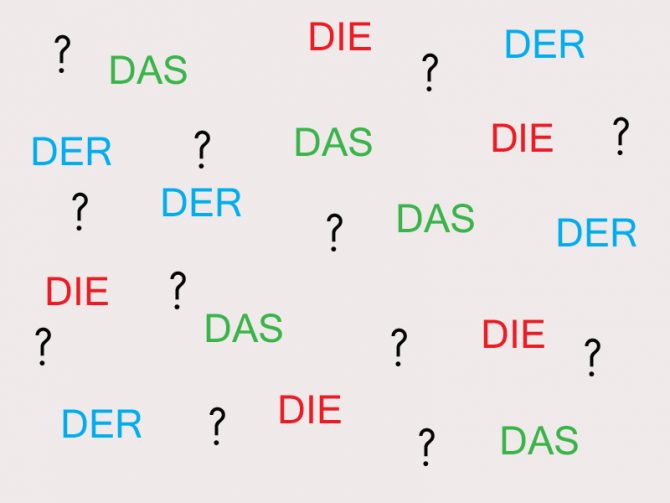 Genus in der deutschen Sprache: Der, die oder das? Genus Artikel | Deutsch | Genus Rechtschreibung und inklusive Sprache, Sprache und Sprachwandel
