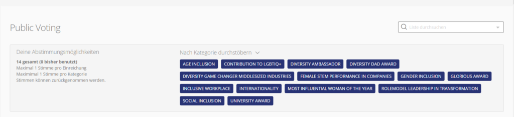 Impact of Diversity - Alle Kategorien