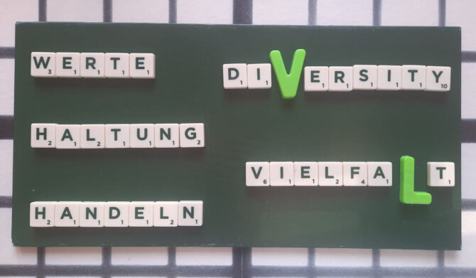 Diversity leben: mehr als Gender oder Hautfarbe Diversity - Vielfalt: Werte - Haltung - Handeln, aus Scrabblebuchstaben