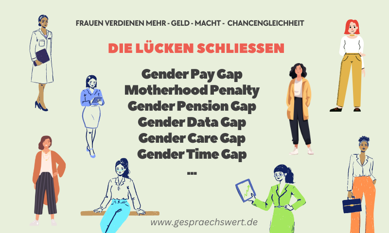 Bild: Illustrierte Frauen in unterschiedlichen Stylings. Text: Frauen verdienen mehr - Geld - Macht - Chancengleichheit. Die Lücken schließen: Gender Pay Gap, Motherhood Penalty, Gender Pension Gap, Gender Data Gap, Gender Care Gap, Gender Time Gap...