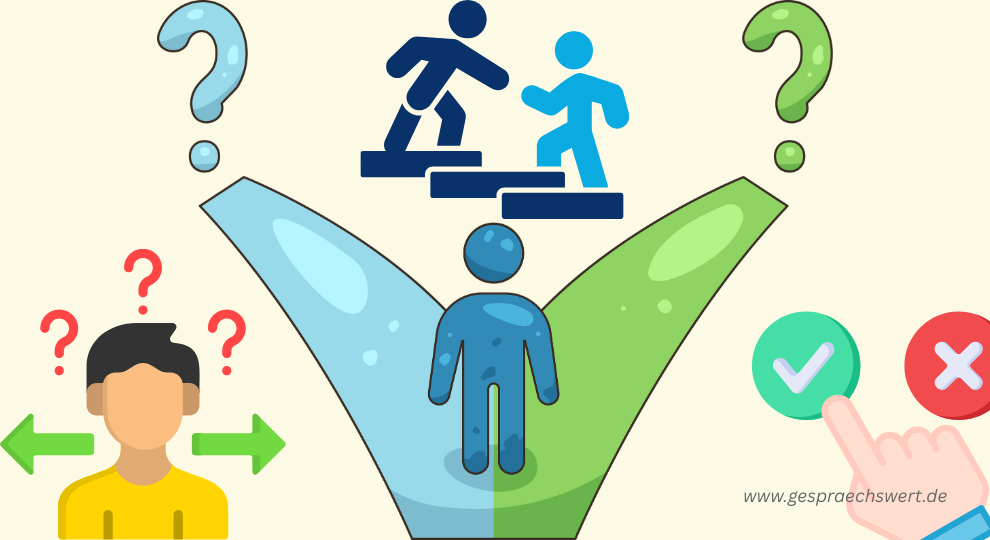 Illustration zum Thema Change-Management und Prozessbegleitung: Verschiedene Personen stehen an einem sich öffnenden Korridor, der Orientierung bietet. Fragezeichen und verzweigte Wege symbolisieren die Suchbewegung im Veränderungsprozess, während eine Figur am Ende des Weges Erfolg signalisiert.